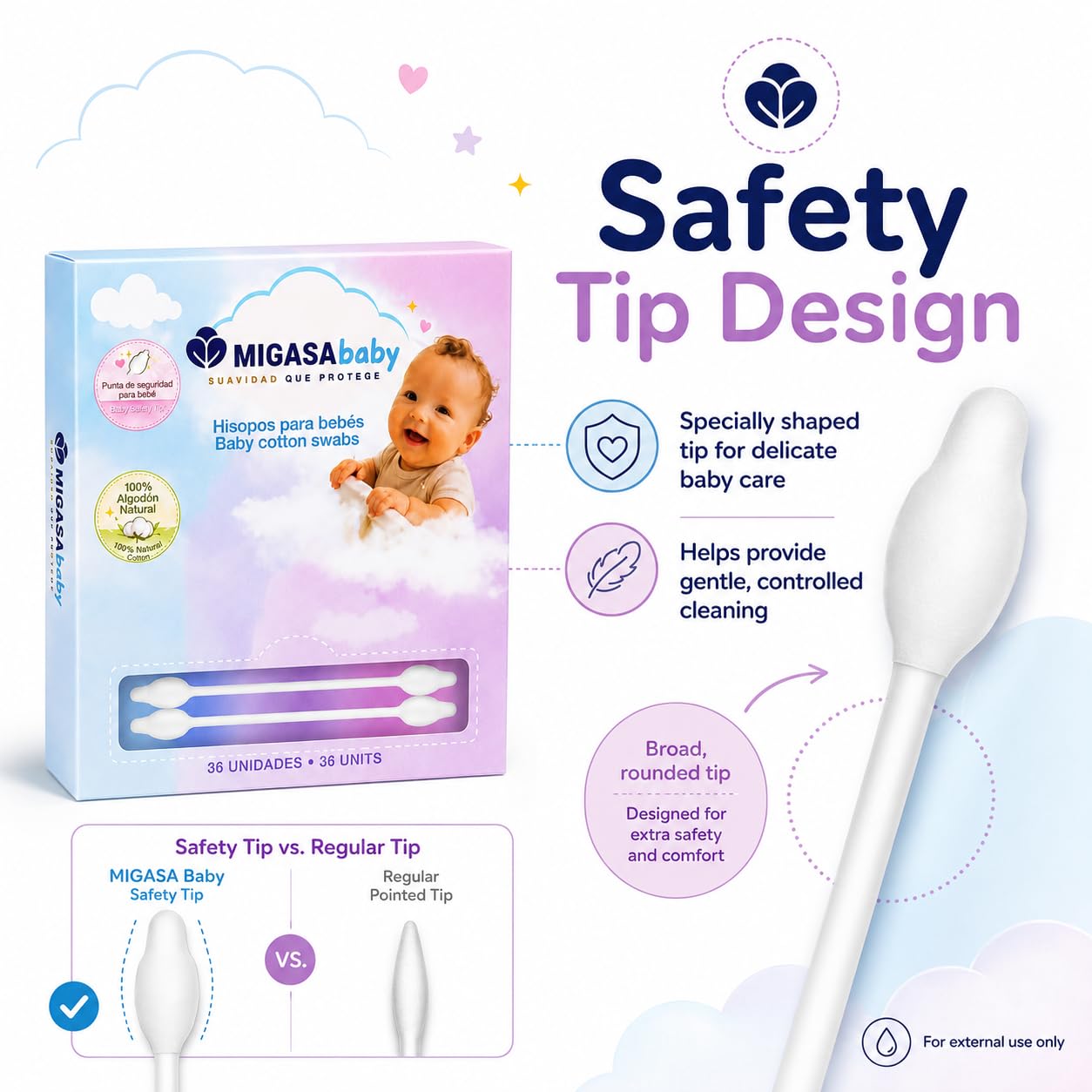 Baby Cotton Swabs 36 Count - 100% Natural Cotton with Safety Tip Design for Gentle External Baby Care, Outer Ear, Skin Folds & Belly Button Area
